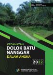 Kecamatan Dolok Batu Nanggar Dalam Angka 2022