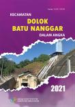 Dolok Batu Nanggar Subdistrict in Figures 2021