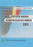 Statistik Daerah Kecamatan Dolok Batu Nanggar 2011